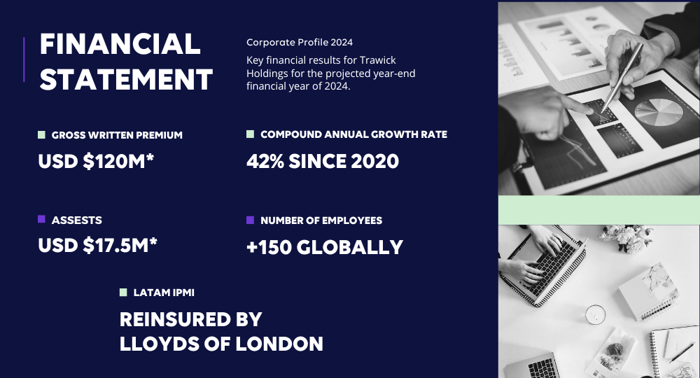 Financial Statement Latam